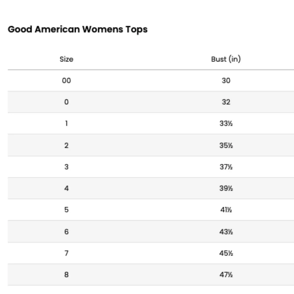 NWT Good American Good Touch Ring Ruched Bodysuit - Picture 2 of 4